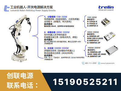 厦门-工业机器人-开关电源解决方案