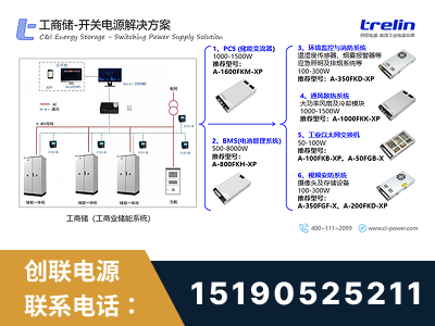 厦门-工商储-开关电源解决方案