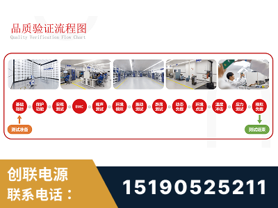 厦门-全流程品质验证体系完善